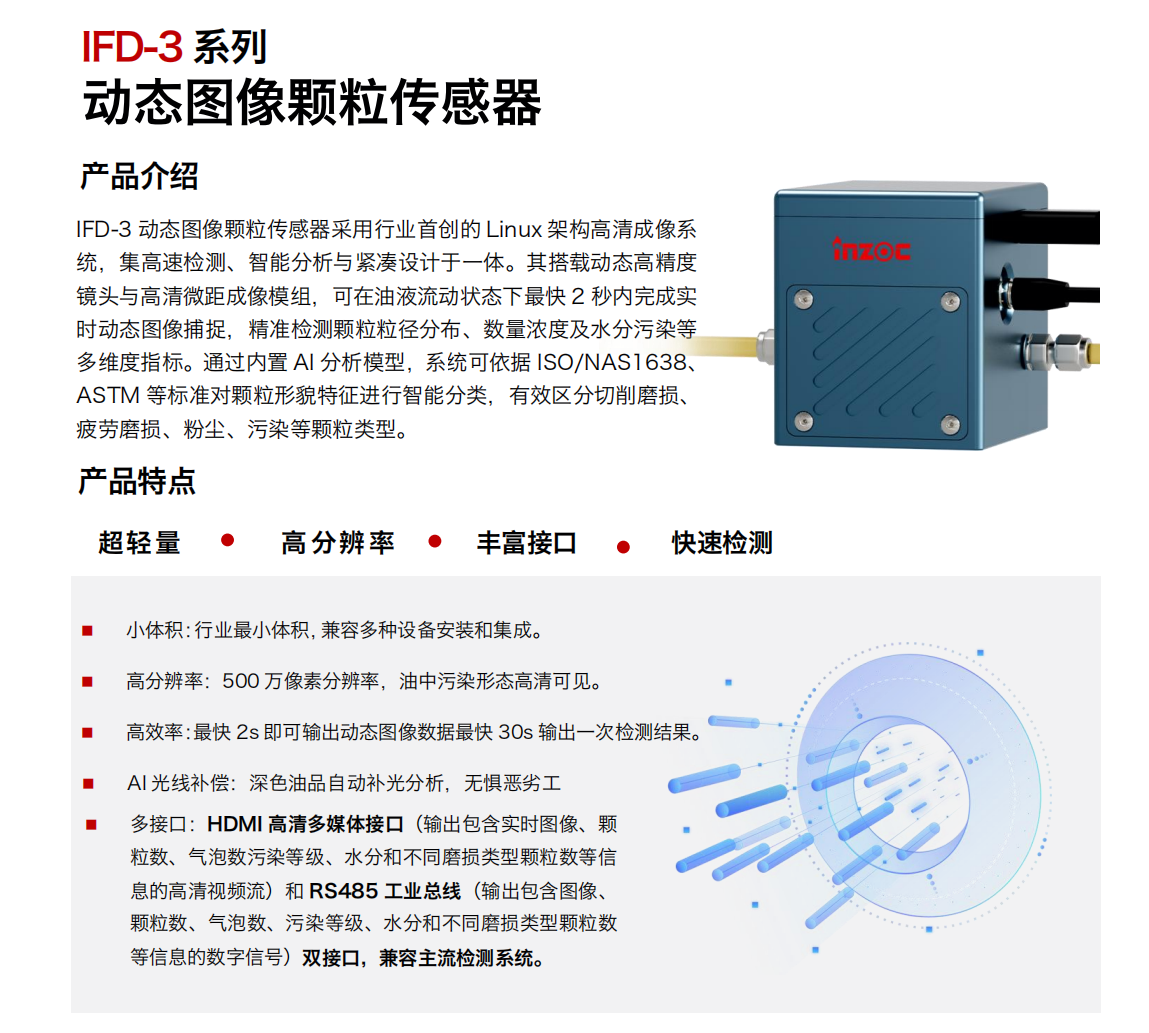 IFD-3系列動態(tài)圖像顆粒傳感器采用行業(yè)首創(chuàng)的 Linux 架構(gòu)高清成像系統(tǒng)，集高速檢測、智能分析與緊湊設(shè)計于一體。其搭載動態(tài)高精度鏡頭與高清微距成像模組，可在油液流動狀態(tài)下最快 2 秒內(nèi)完成實時動態(tài)圖像捕捉，精準檢測顆粒粒徑分布、顆粒大小、數(shù)量、濃度濁度及水分、污染度等級，清潔度，氣泡等多維度指標。通過內(nèi)置 AI 分析模型，系統(tǒng)可依據(jù) ISO/NAS1638、ASTM 等標準對顆粒形貌特征進行智能分類，有效區(qū)分切削磨損、疲勞磨損、粉塵、污染等顆粒類型。廣泛適用于鋼鐵冶金/石油化工/能源/電力/水泥建材/大型機械/OEM 集成/汽車零部件/服務(wù)器液冷板/散熱器/算力柜等各種流體，如油液（潤滑油/齒輪油/液壓油/透平油/柴機油等）、水體、石油、漿料、藥液、半導(dǎo)體、切削液、冷卻液等液體。