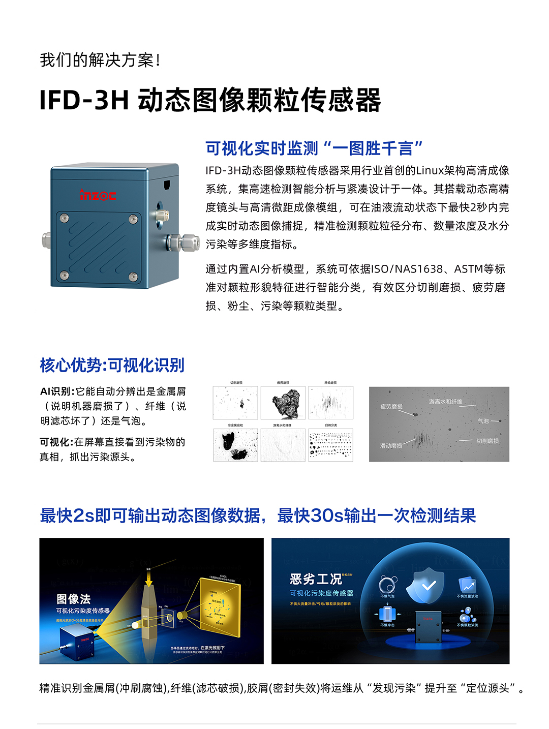 IFD-3H動(dòng)態(tài)圖像顆粒傳感器采用行業(yè)首創(chuàng)的Linux架構(gòu)高清成像系統(tǒng)，集高速檢測智能分析與緊湊設(shè)計(jì)于一體。其搭載動(dòng)態(tài)高精度鏡頭與高清微距成像模組，可在油液流動(dòng)狀態(tài)下最快2秒內(nèi)完成實(shí)時(shí)動(dòng)態(tài)圖像捕捉，精準(zhǔn)檢測顆粒粒徑分布、數(shù)量濃度及水分污染等多維度指標(biāo)。
通過內(nèi)置AI分析模型，系統(tǒng)可依據(jù)ISO/NAS1638、ASTM等標(biāo)準(zhǔn)對顆粒形貌特征進(jìn)行智能分類，有效區(qū)分切削磨損、疲勞磨損、粉塵、污染等顆粒類型。廣泛適用于鋼鐵冶金/石油化工/能源/電力/水泥建材/大型機(jī)械/OEM 集成/汽車零部件/服務(wù)器液冷板/散熱器/算力柜等各種流體，如油液（潤滑油/齒輪油/液壓油/透平油/柴機(jī)油等）、水體、石油、漿料、藥液、半導(dǎo)體、切削液、冷卻液等液體。