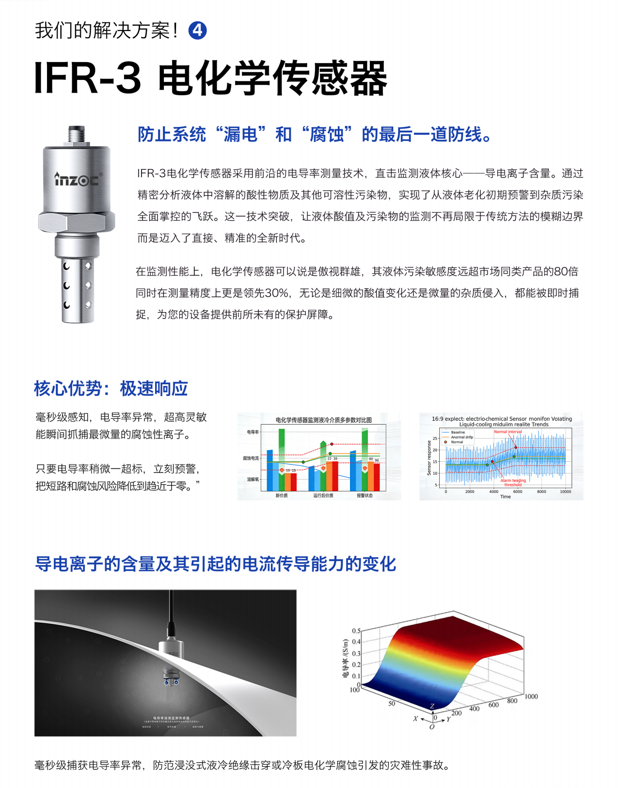 防止系統“漏電”和“腐蝕”的最后一道防線。
IFR-3電化學傳感器采用前沿的電導率測量技術，直擊監測液體核心一-導電離子含量。通過精密分析液體中溶解的酸性物質及其他可溶性污染物，實現了從液體老化初期預警到雜質污染全面掌控的飛躍。這一技術突破，讓液體酸值及污染物的監測不再局限于傳統方法的模糊邊界而是邁入了直接、精準的全新時代。
在監測性能上，電化學傳感器可以說是傲視群雄，其液體污染敏感度遠超市場同類產品的80倍同時在測量精度上更是領先30%，無論是細微的酸值變化還是微量的雜質侵入，都能被即時捕捉，為您的設備提供前所未有的保護屏障。