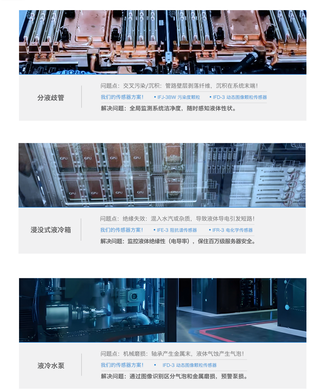 4.分液歧管
問題點：交叉污染/沉積:管路壁層剝落纖維，沉積在系統末端!
我們的傳感器方案：
· IFJ-3BW污染度顆粒 
· IFD-3動態圖像顆粒傳感器
解決問題：全局監測系統潔凈度，隨時感知液體性狀。
5.浸沒式液冷箱
問題點：絕緣失效:混入水汽或雜質，導致液體導電引發短路!
我們的傳感器方案：
· IFE-3阻抗譜傳感器
· IFR-3電化學傳感器
解決問題：監控液體絕緣性(電導率)，保住百萬級服務器安全。
6.液冷水泵
問題點：機械磨損:軸承產生金屬末，液體氣蝕產生氣泡!
我們的傳感器方案：IFD-3動態圖像顆粒傳感器
解決問題：通過圖像識別區分氣泡和金屬磨損，預警泵損。