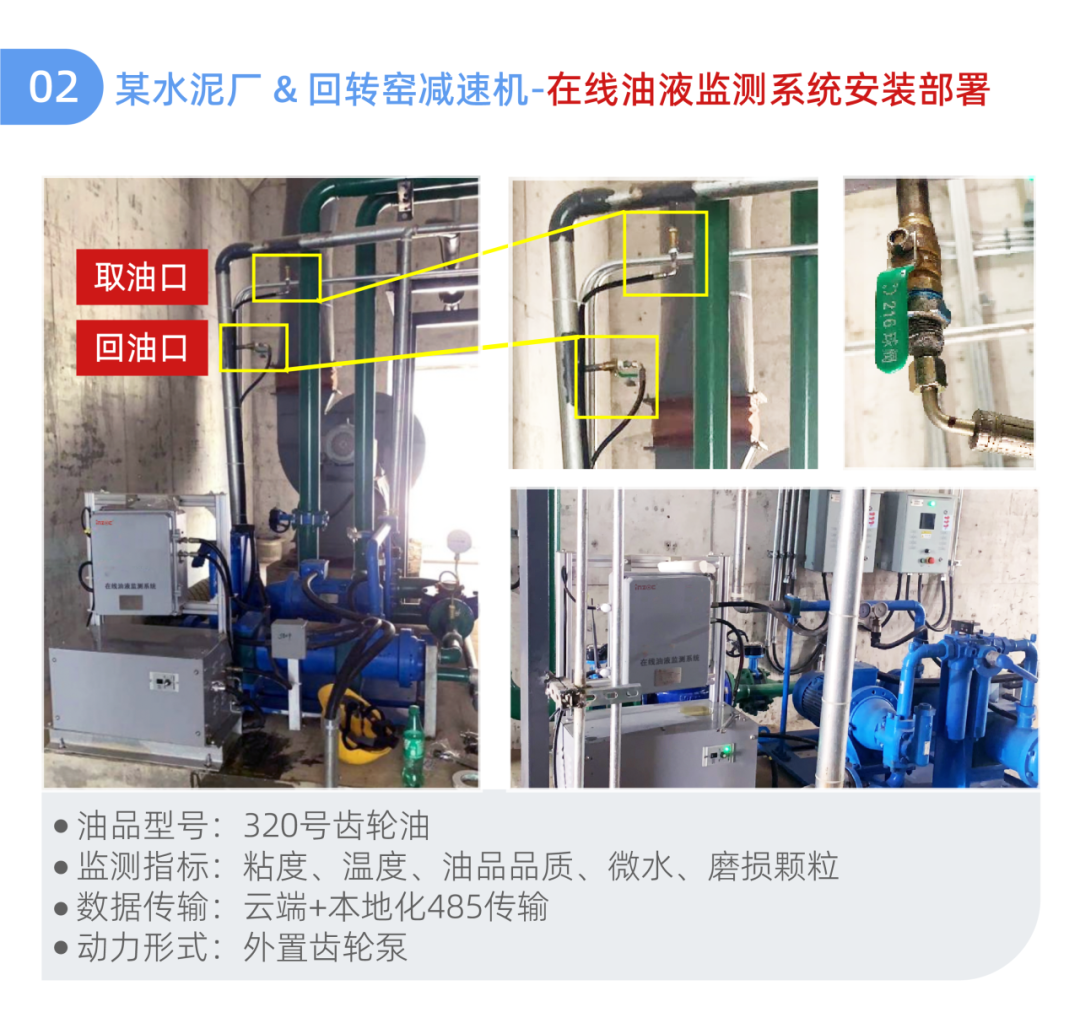 潤滑系統(tǒng)故障排查與智能監(jiān)測方案