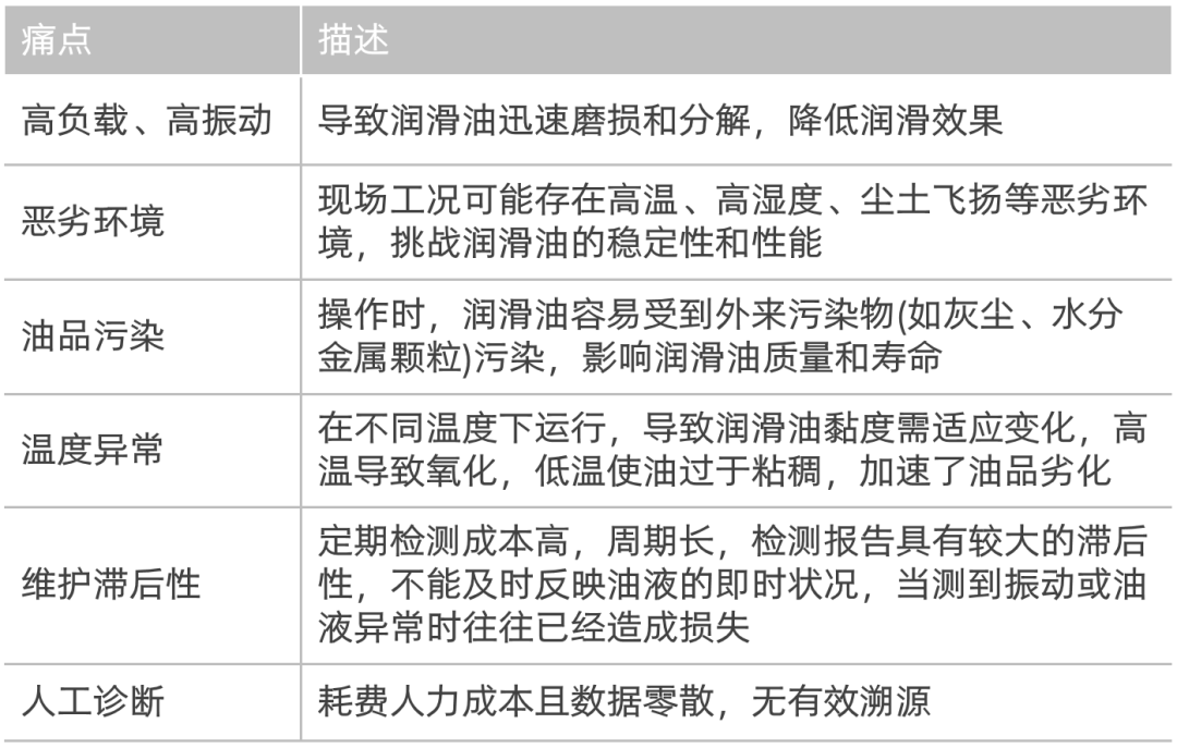 刮板機結(jié)構圖