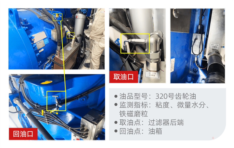 某風(fēng)電場(chǎng)2MW風(fēng)機(jī)旁路油液監(jiān)測(cè)部署