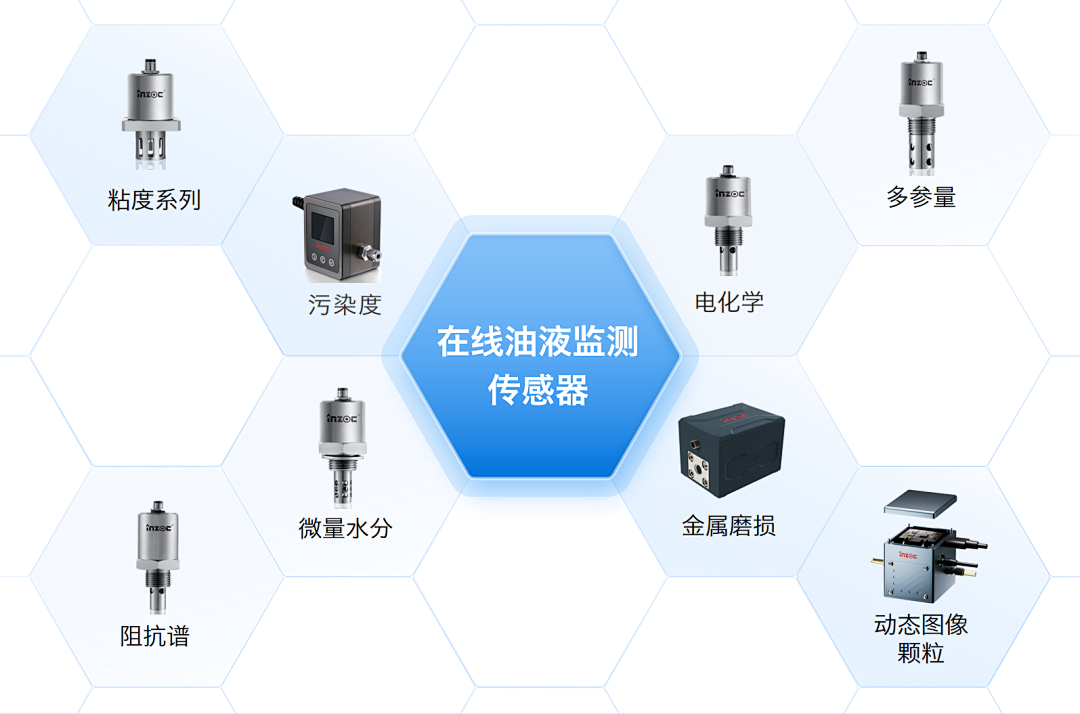 船舶設備潤滑在線診斷與故障預警：多維度監測打造設備油質健康防護網圖4