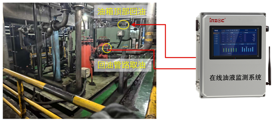 冶鋼 | 高爐液壓站油質在線監測與故障診斷部署應用，助推鋼廠智能運維升級圖5