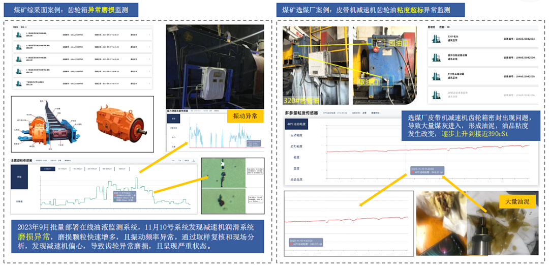 2025煤化工大會:INZOC聚焦潤滑診斷展品方案,以專題演講賦能行業智慧運維圖7
