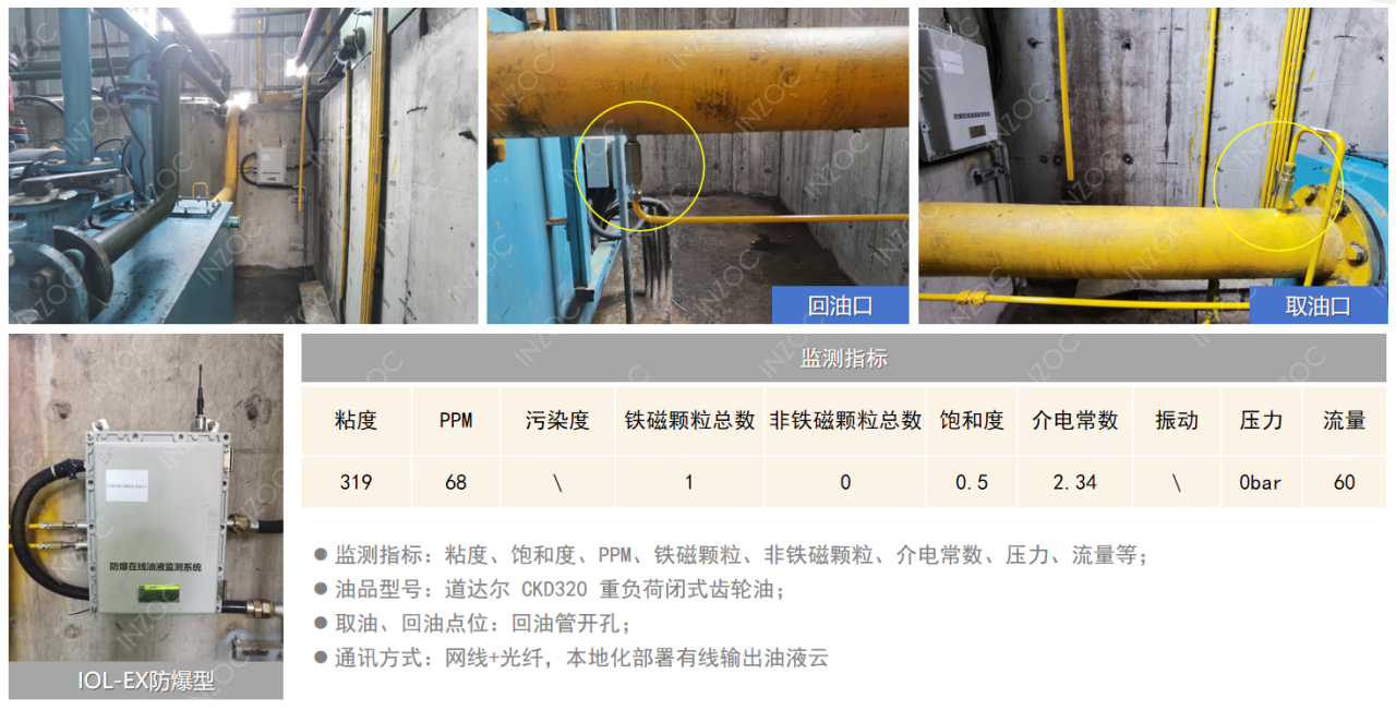 智火柴水泥廠應(yīng)用案例：全鏈路智慧潤滑監(jiān)測方案的部署與應(yīng)用成效圖6
