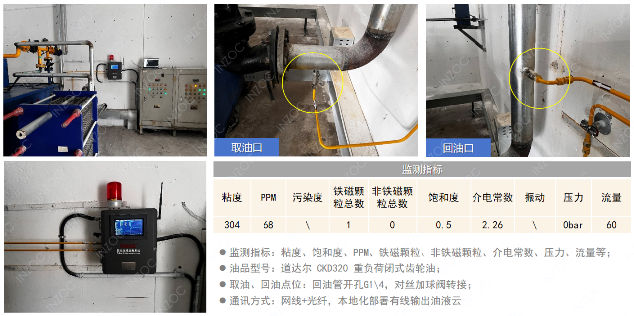 智火柴水泥廠應(yīng)用案例：全鏈路智慧潤滑監(jiān)測方案的部署與應(yīng)用成效圖8