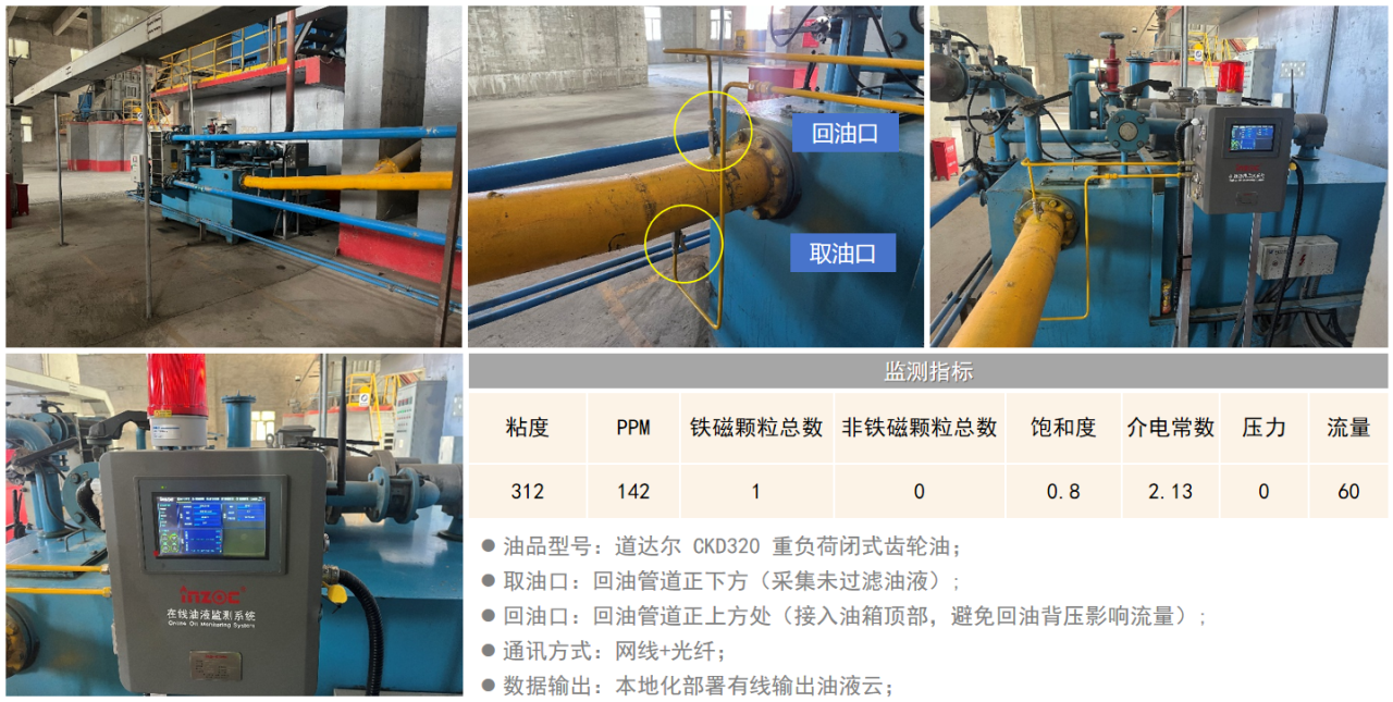 智火柴水泥廠應(yīng)用案例：全鏈路智慧潤滑監(jiān)測方案的部署與應(yīng)用成效圖12