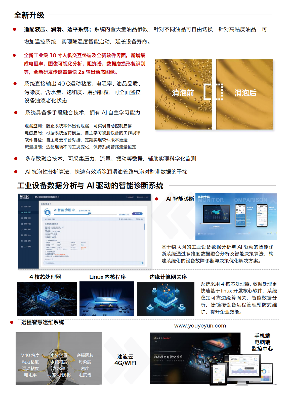 智火柴IOL-H3 系列在線油液監(jiān)測(cè)系統(tǒng) 圖3.png