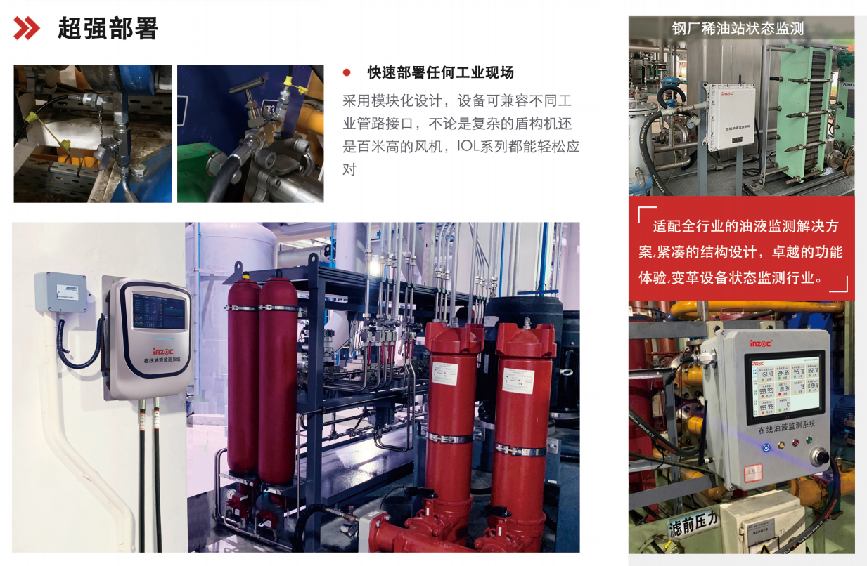 IOL-CG在線油液監測設備:智能守護設備潤滑健康 圖4
