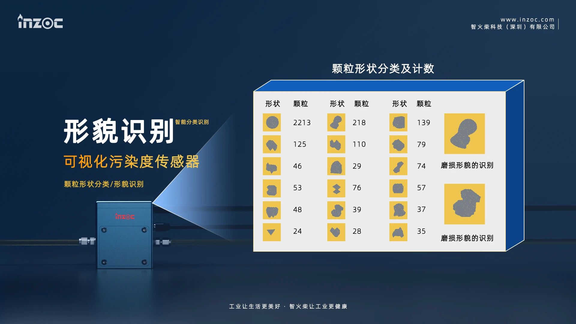 捷報 | 智火柴入選廣東博士創新站，科技成果通過廣東省科技廳、科交中心審核 圖8