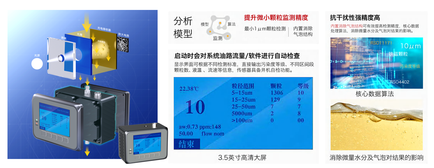 算力柜液冷系統中，清潔度監測問題正在從“結果指標”轉向“過程變量”