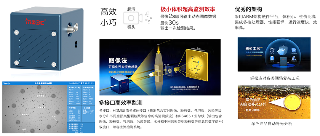 算力柜液冷系統中，清潔度監測問題正在從“結果指標”轉向“過程變量”