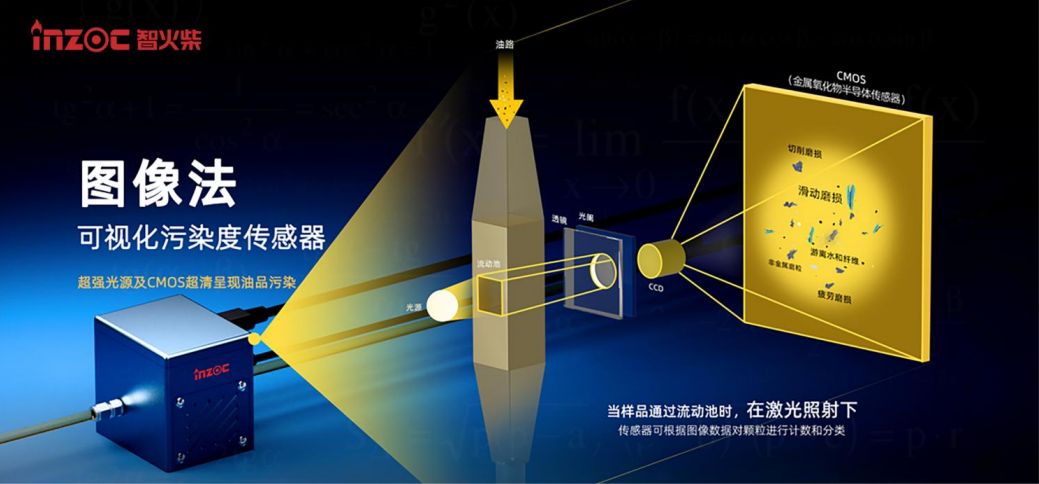算力服務器液冷系統(tǒng)快接頭智慧監(jiān)測應用解決方案:用“看得見的顆粒”降低運維風險