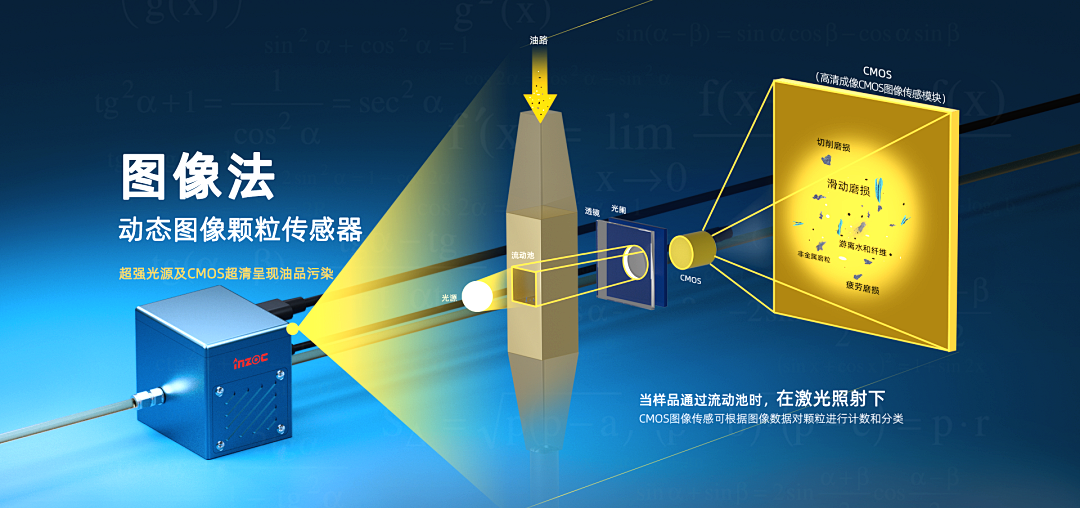 AI數(shù)據(jù)中心液冷顆粒監(jiān)測方案:預(yù)防顆粒污染引發(fā)的系統(tǒng)故障 圖8