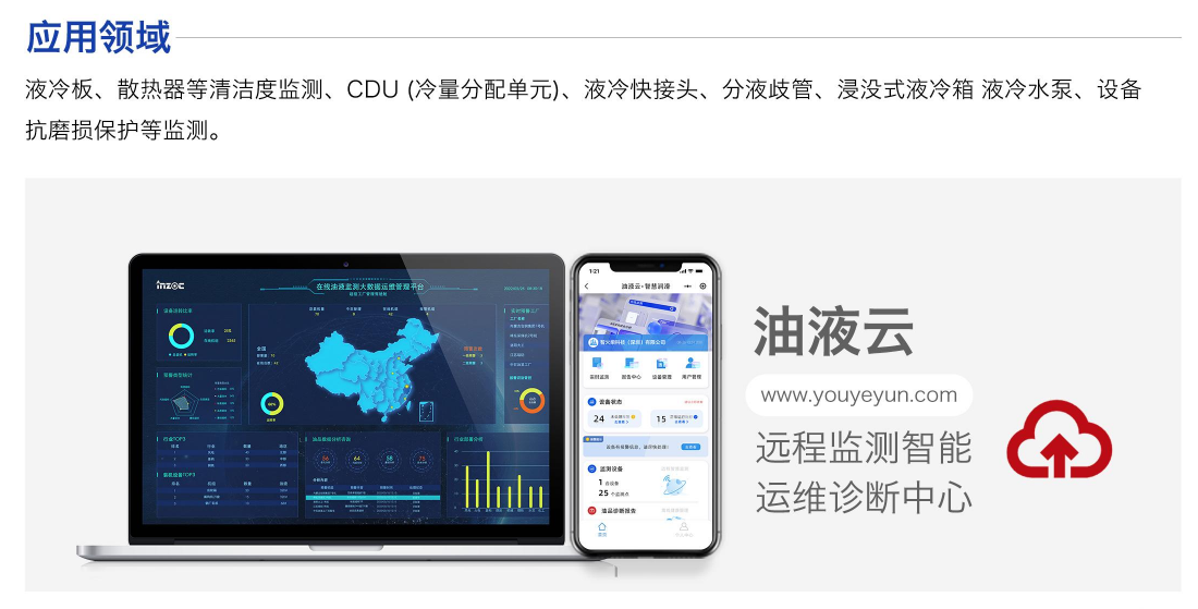蘇州液冷峰會(huì):智火柴攜液冷流體污染在線監(jiān)測全套方案,誠邀您蒞臨63號(hào)展位 圖12.png