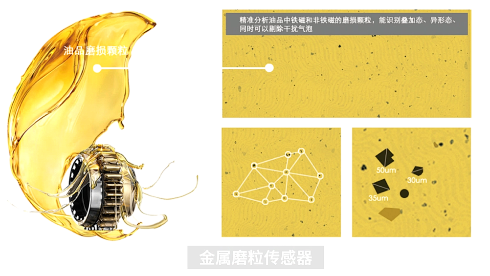 動(dòng)態(tài)圖像法與電感式顆粒監(jiān)測(cè):不同診斷邏輯下的協(xié)同應(yīng)用 圖4.png