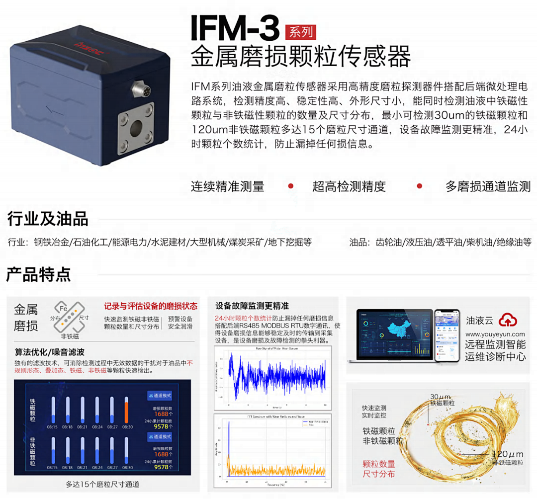 動(dòng)態(tài)圖像法與電感式顆粒監(jiān)測(cè):不同診斷邏輯下的協(xié)同應(yīng)用 圖6.png